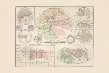 Sistemi geografici degli antichi 1874 - Poster della mappa storica