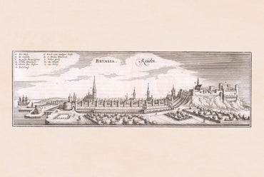 Tallinn Stadskaart Poster (1652) - Vintage Reval Gravure Muurkunst