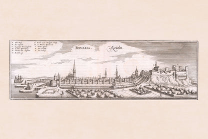 Tallinn Stadskaart Poster (1652) - Vintage Reval Gravure Muurkunst